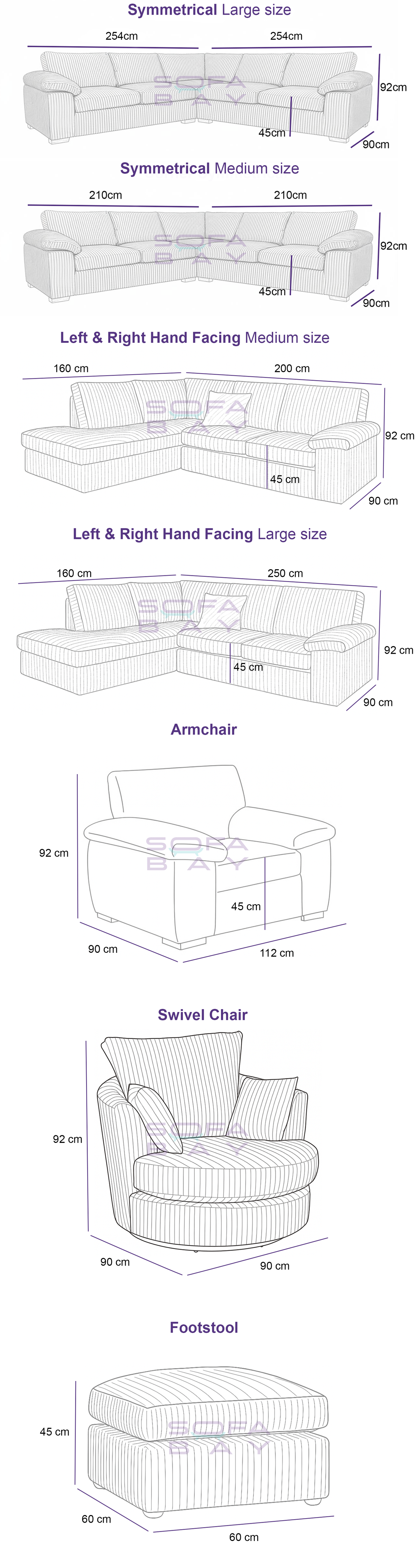 Measurements Image
