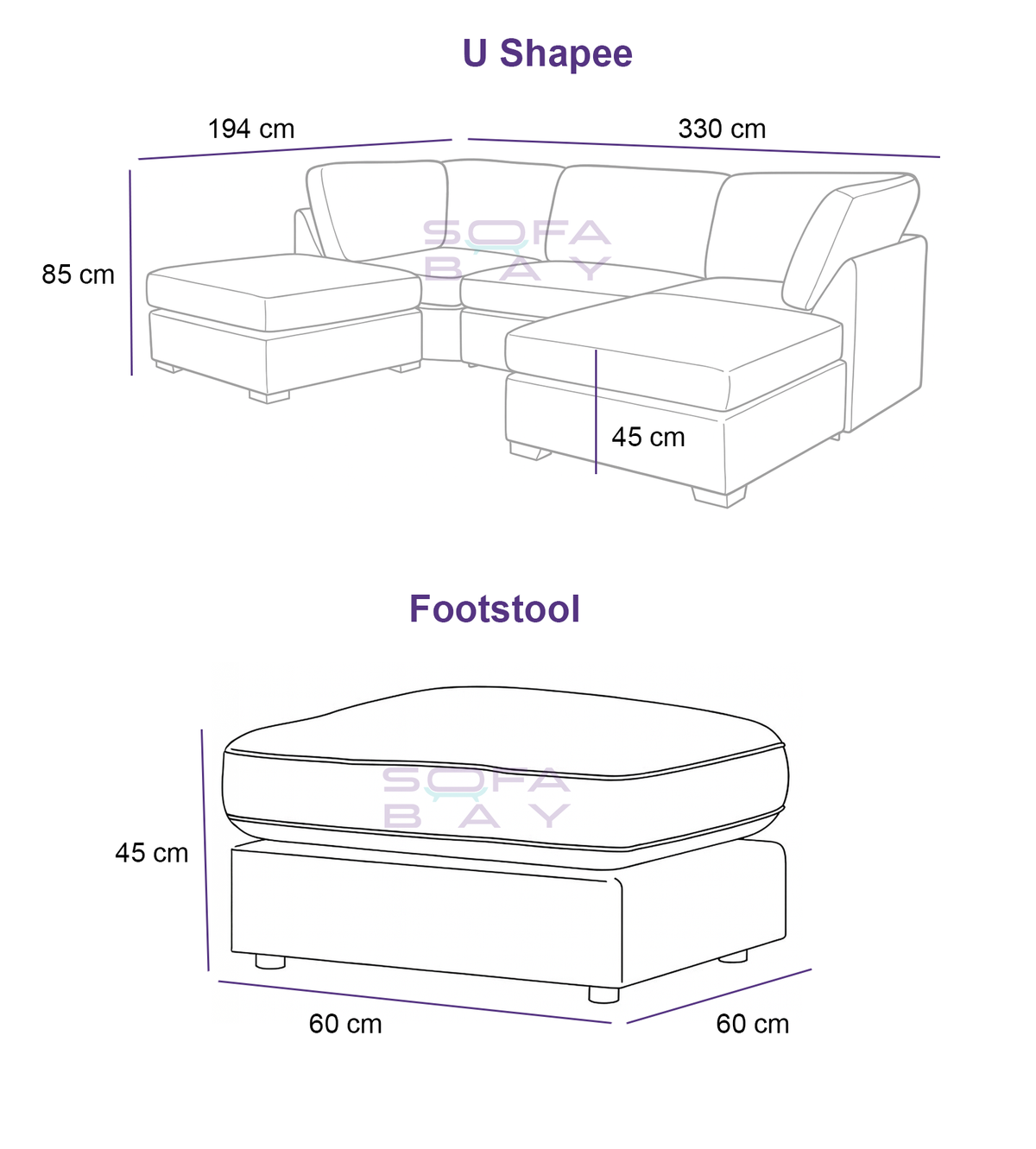 Measurements Image