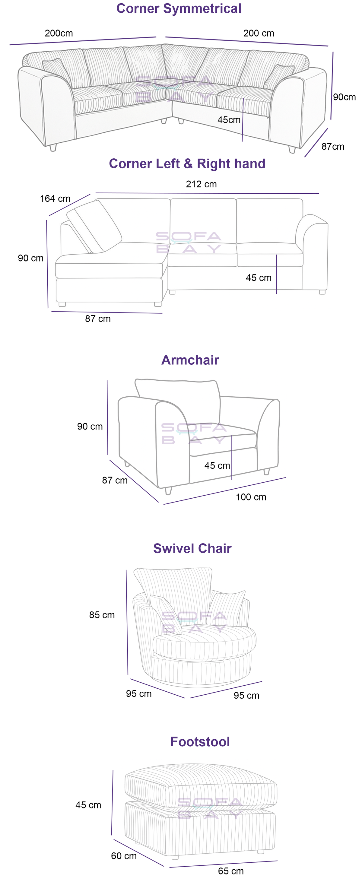 Measurements Image