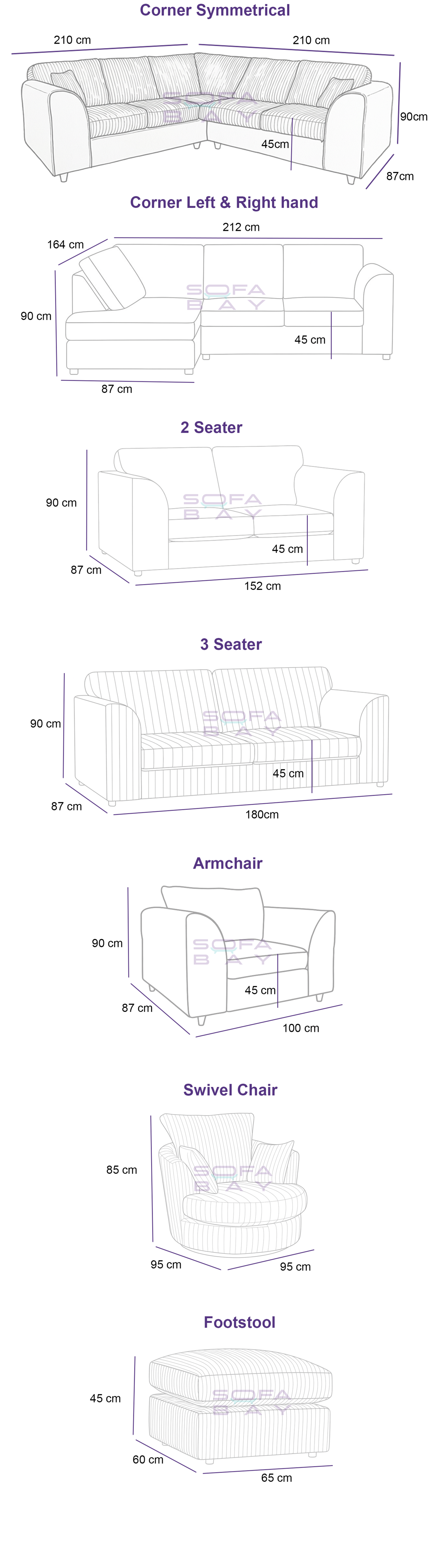 Measurements Image
