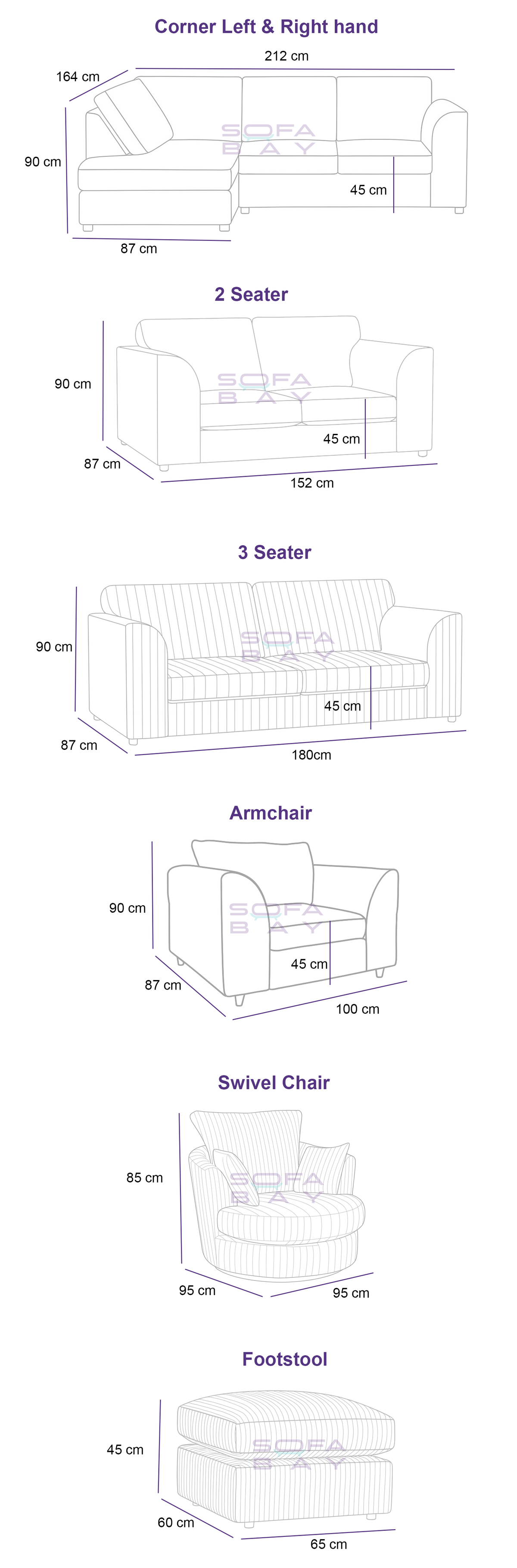 Measurements Image