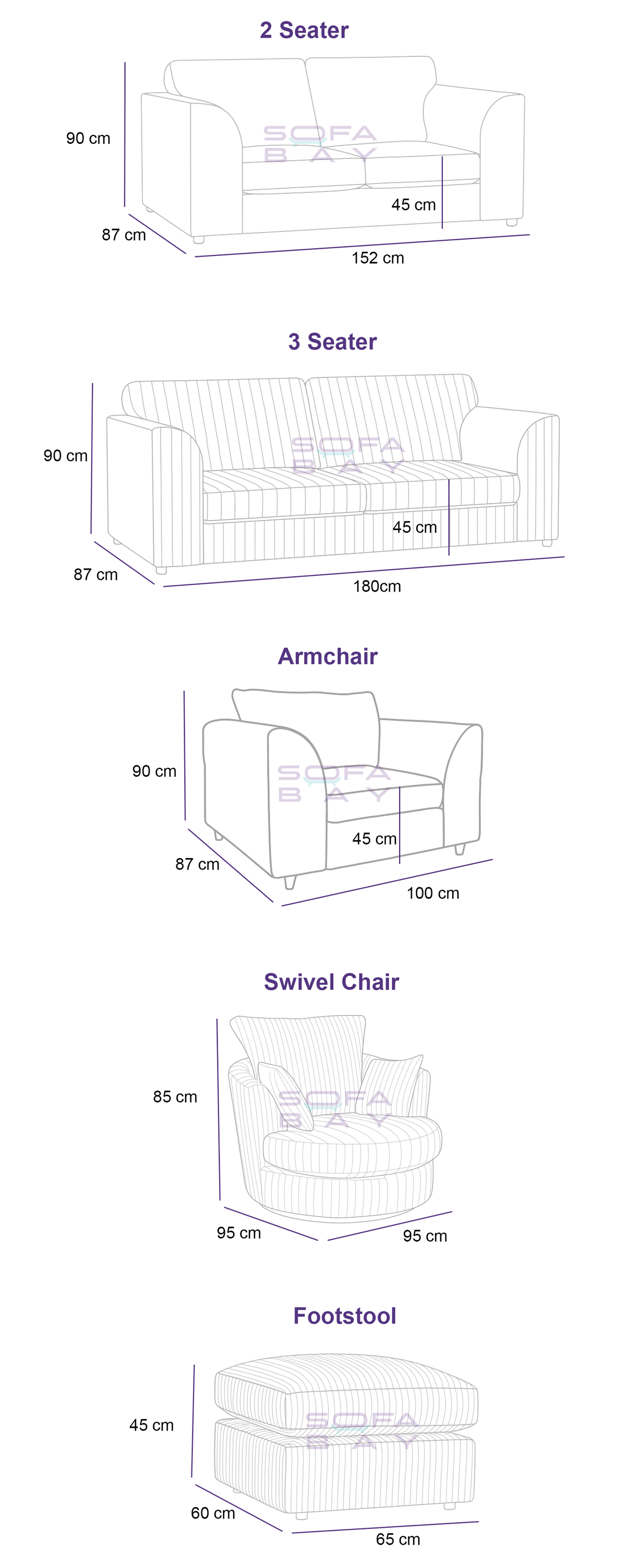 Measurements Image