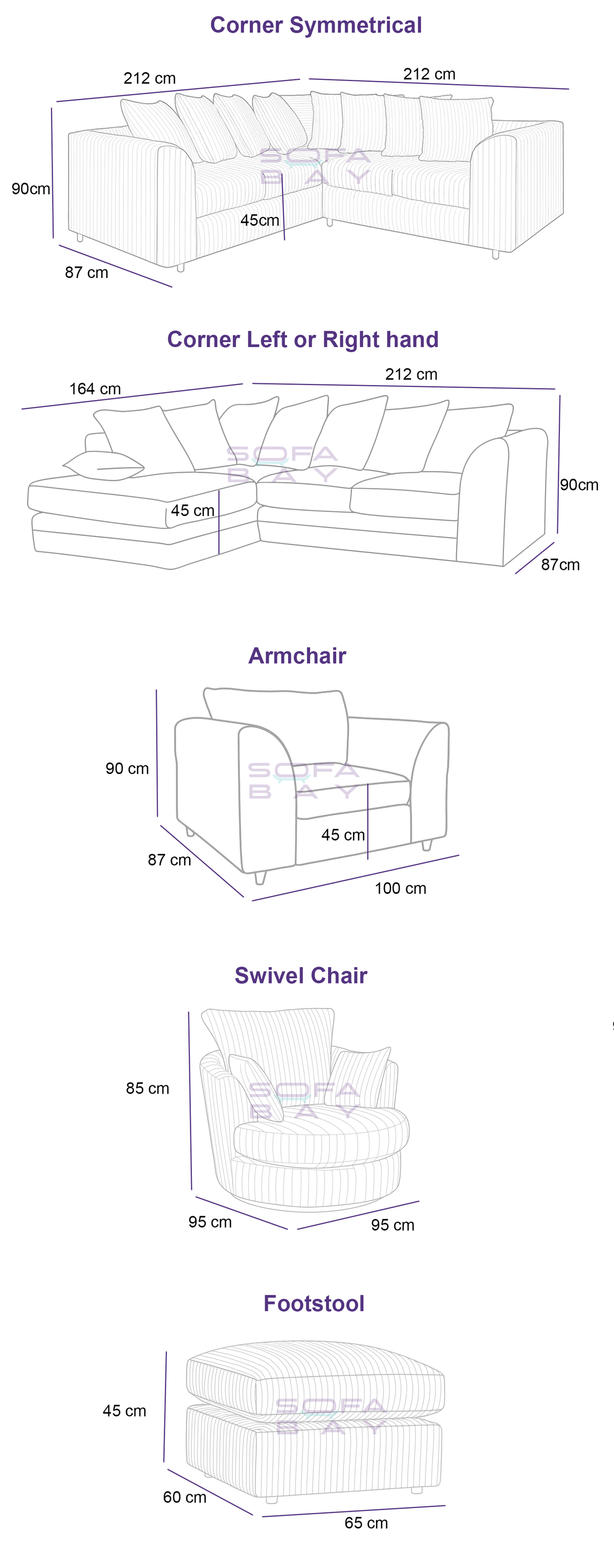 Measurements Image