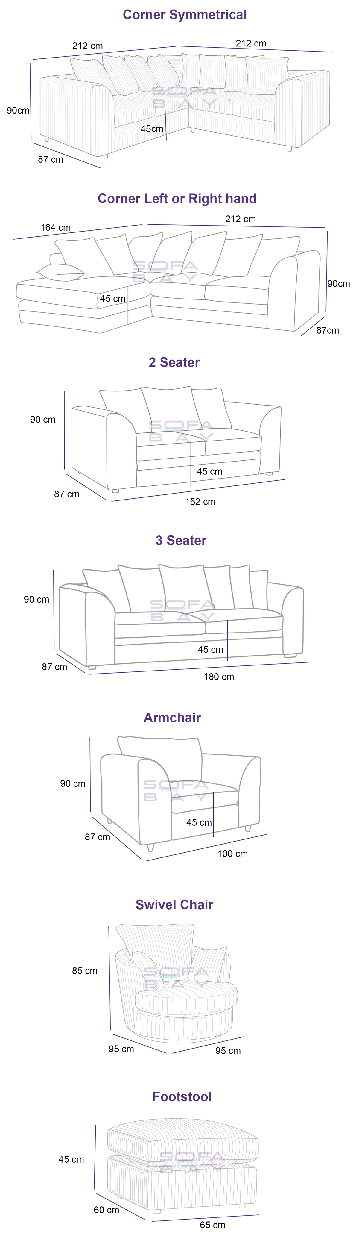 Measurements Image