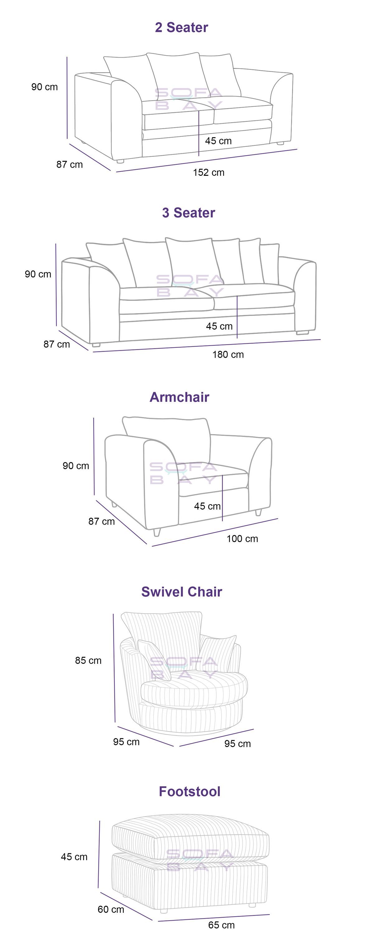 Measurements Image