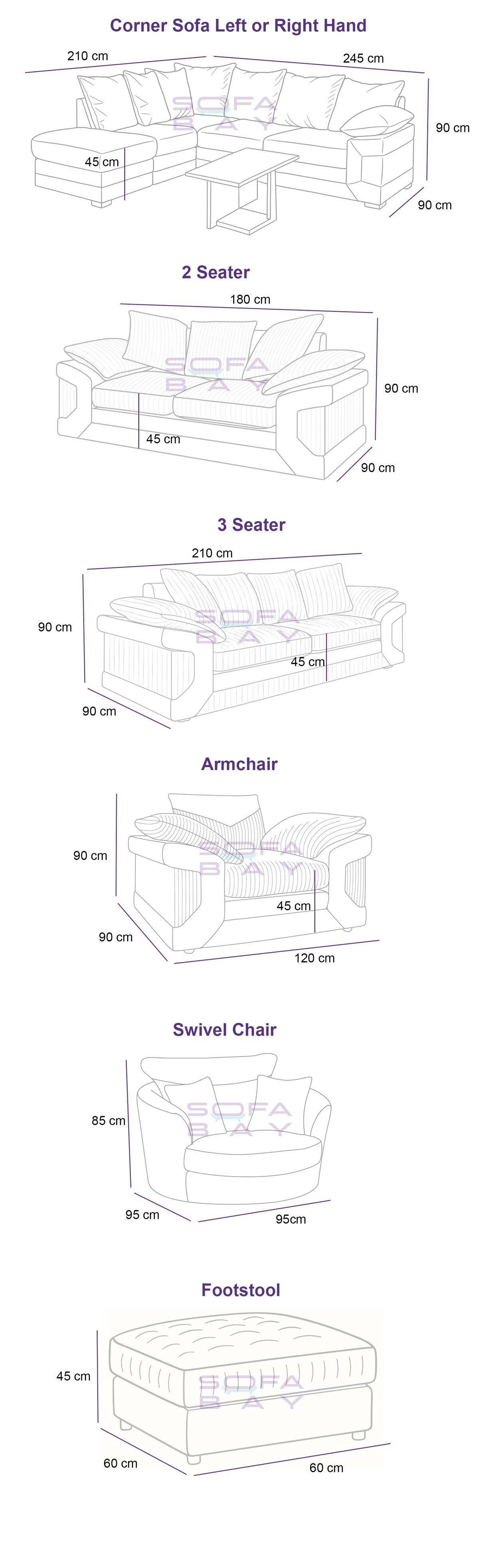 Measurements Image